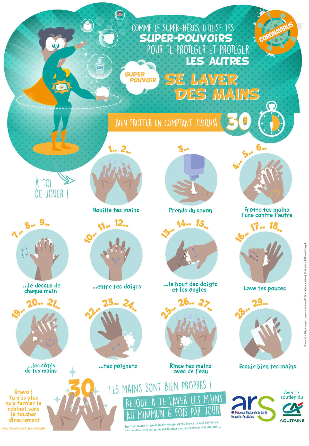 campagne covid special enfants affiche2 Lavage de mains